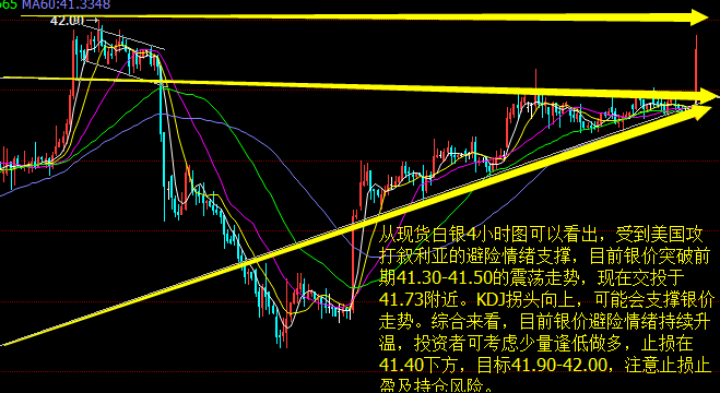 今天白銀價格行情,今天白銀價格行情，一場尋找內(nèi)心平靜的銀白之旅