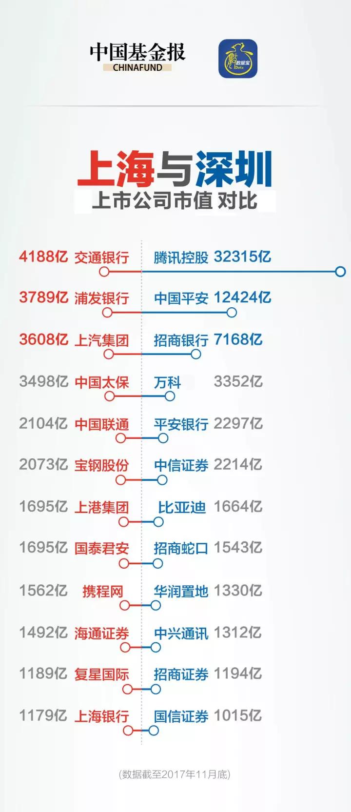 探尋喧囂中的寶藏，特色B股上市公司的上市之路