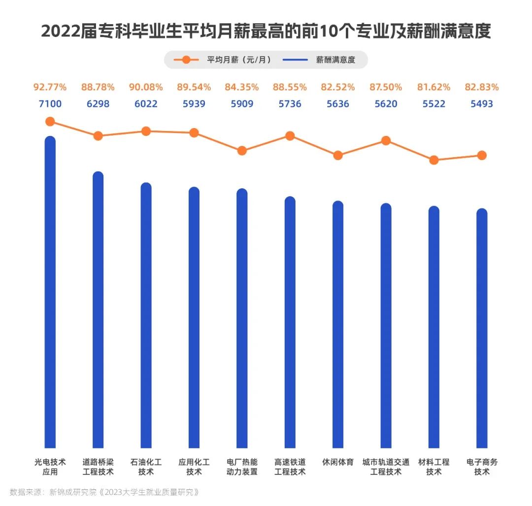 最新就業(yè)數(shù)據(jù)大揭秘，就業(yè)前景深度解析與趨勢(shì)預(yù)測(cè)！