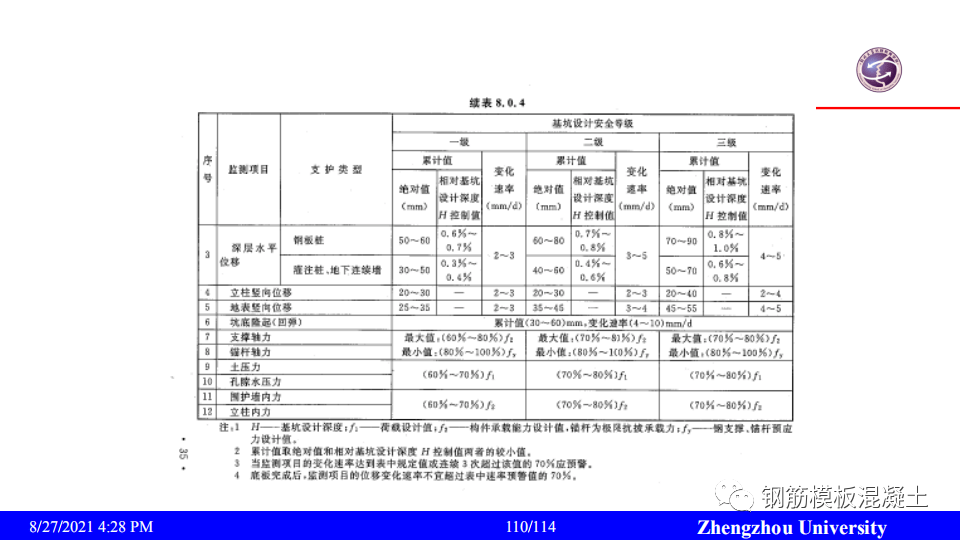 最新電氣施工規(guī)范背景、進(jìn)展與地位概述