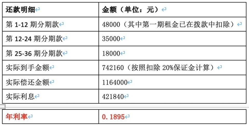 馬到成功