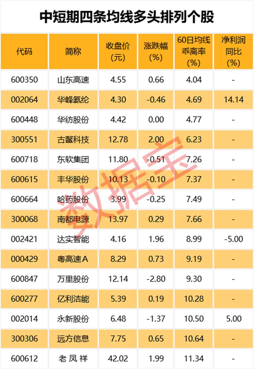 騰信股份最新公告揭秘，重磅更新，值得關(guān)注！