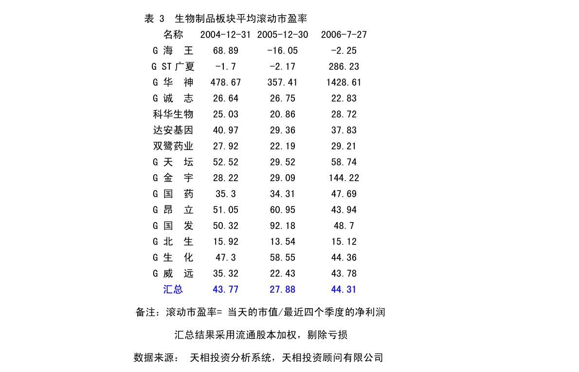 常熟最新土地拍賣(mài)信息公告