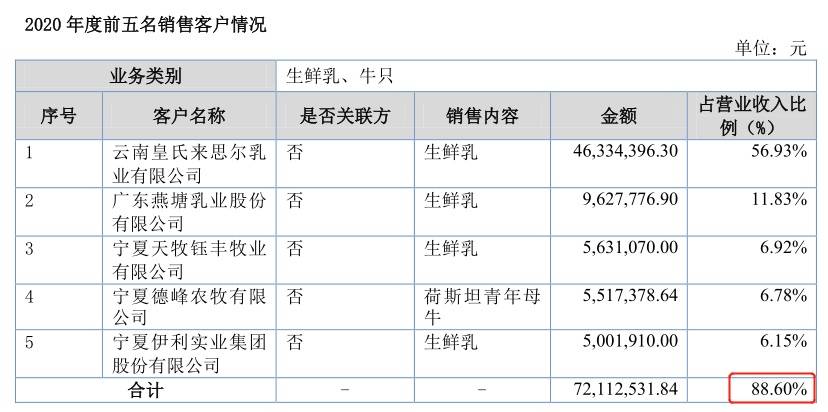 新三板掛牌算不算上市,新三板掛牌算不算上市？一篇文章帶你深入了解