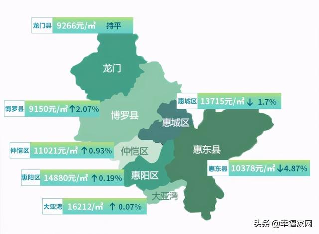 惠州仲愷最新房價動態(tài)，溫馨家園的故事