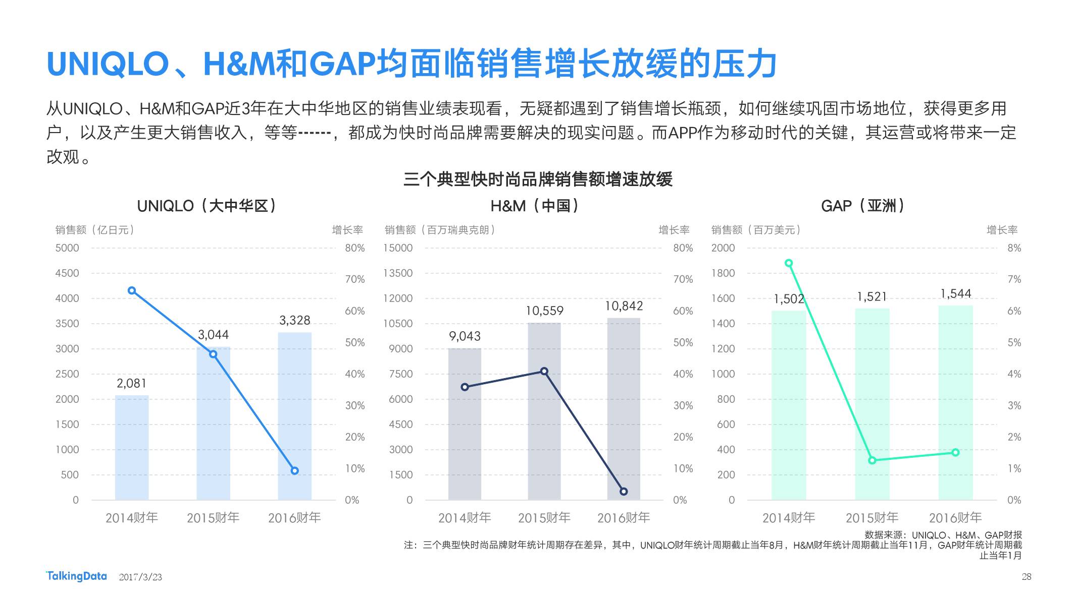 最新榜單揭曉，引領(lǐng)潮流的力量與熱門趨勢揭秘