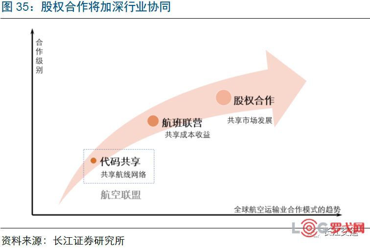 同時(shí)控股兩家上市公司,同時(shí)控股兩家上市公司，策略、挑戰(zhàn)與機(jī)遇