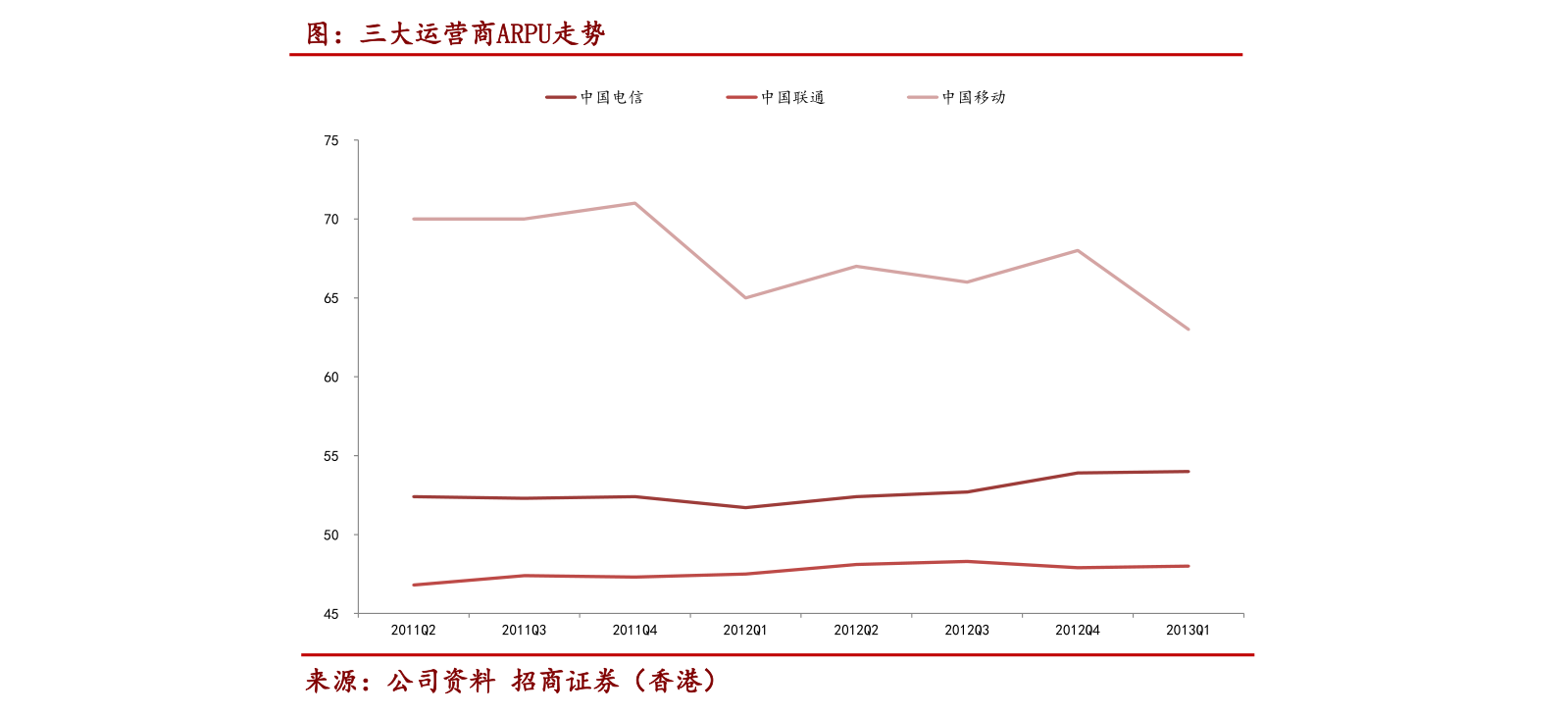 李寧股票行情分析與展望