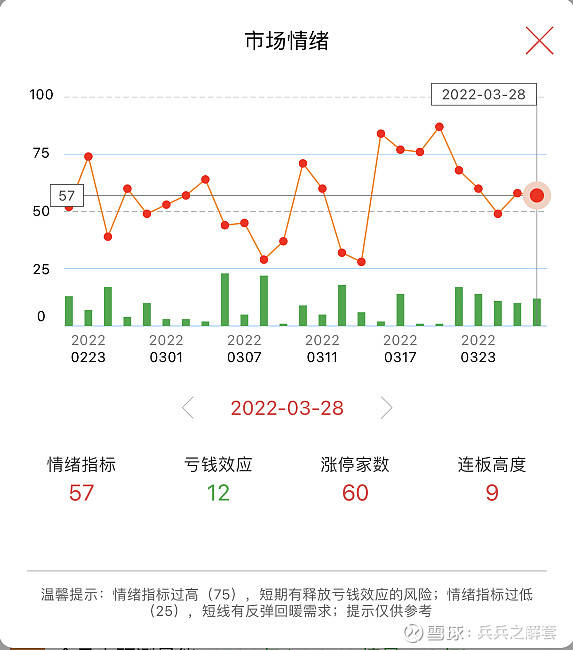 統(tǒng)一企業(yè)股票,統(tǒng)一企業(yè)股票，深度解析與前景展望