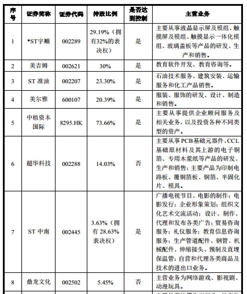 002012凱恩股份股票,002012凱恩股份股票，回顧與洞察