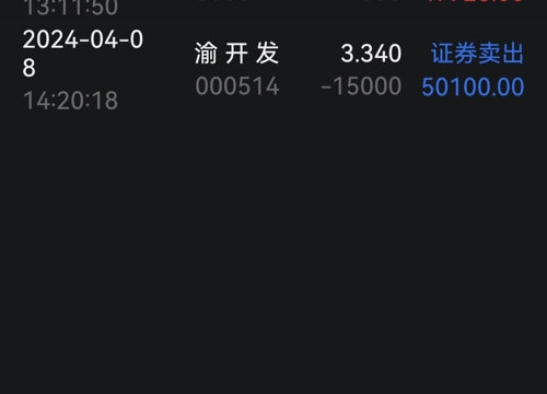 渝開發(fā)股票行情深度解析與揭秘????