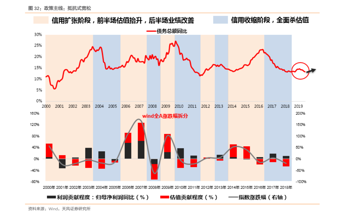 探索財富綠洲，股票基金收益率的心靈之旅