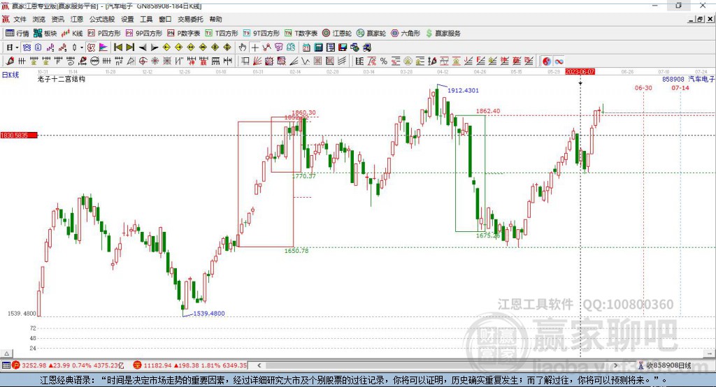 300223北京君正股票，時代印記與行業(yè)脈搏的交融