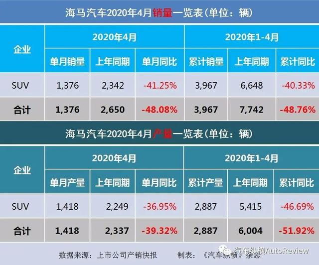 米5上市時間的科技與市場博弈，揭秘米5的上市時間