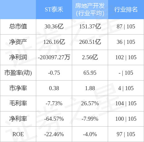 泰禾股票行情，逐浪資本市場的風云，傳奇行情揭秘