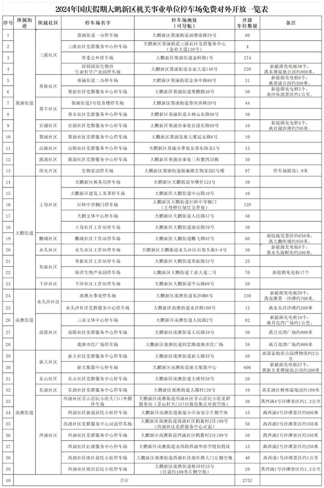 香港勞工假期2024最新一覽表發(fā)布