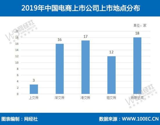 國內(nèi)上市公司市值排名及其背后的自然美景探秘