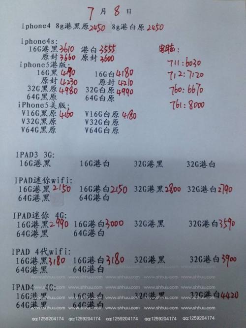 澳門蘋果6最新價格概覽與動態(tài)分析