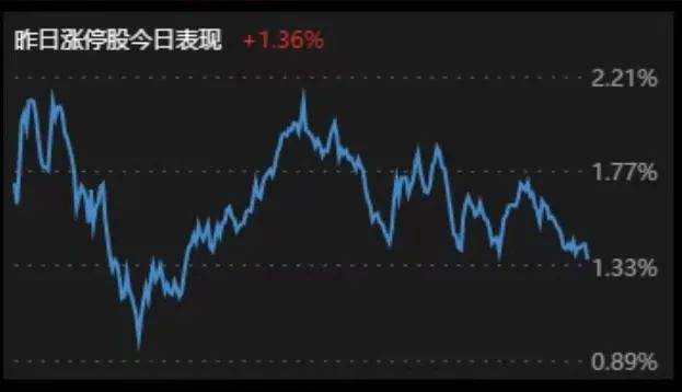 深度解析，股票外盤背景、重大事件及其市場地位