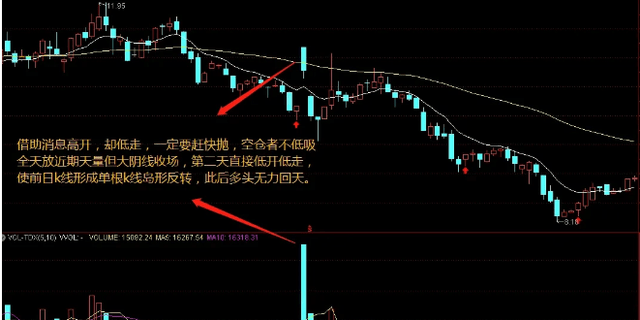 摘帽股票,摘帽股票，一次學(xué)習(xí)與成長的奇妙旅程