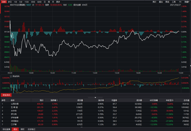 科藍軟件股票,科藍軟件股票，科技先鋒，引領未來生活新紀元