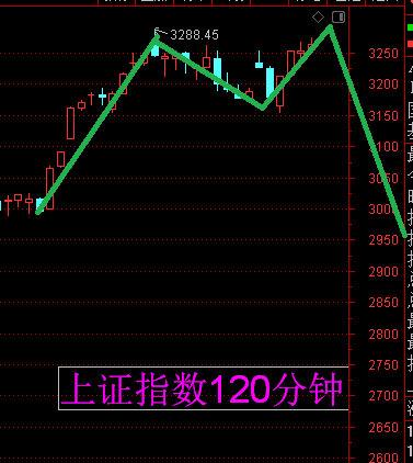 煤氣化股票行情分析及行業(yè)趨勢與投資機遇探討