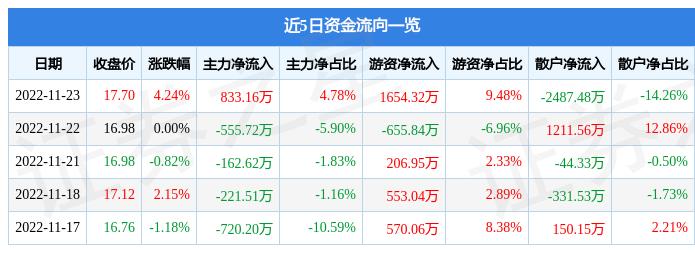 久立特材上市之路，獨特商機與探索之旅的歷程揭秘