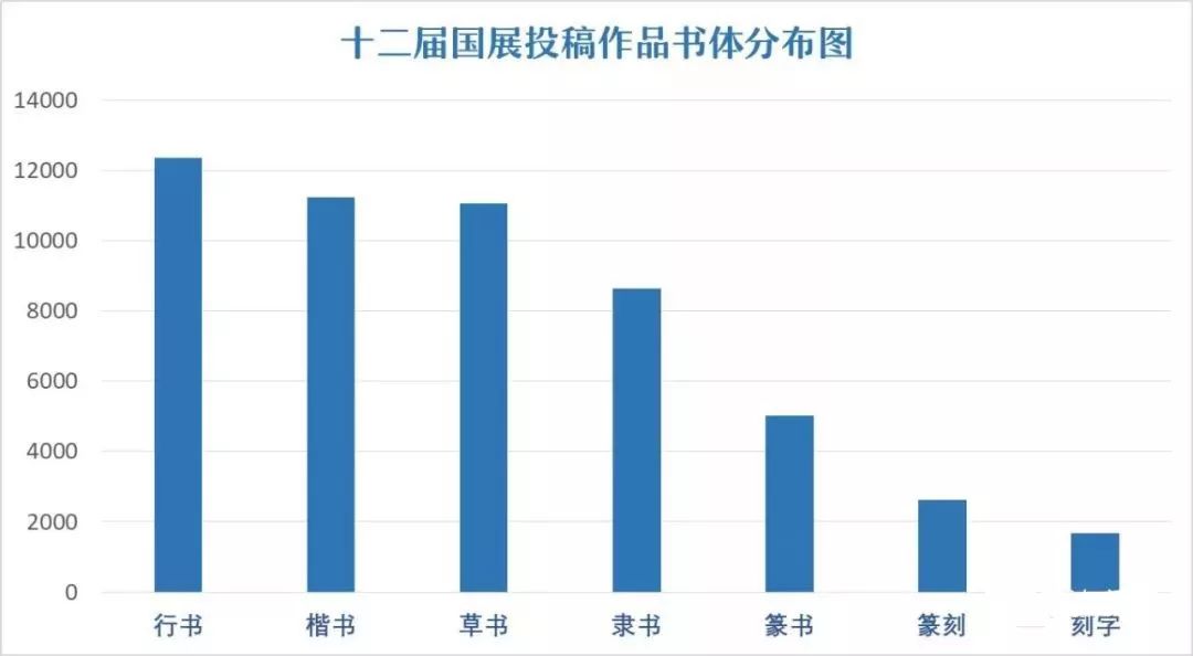 維生素C上市公司市場現(xiàn)狀、發(fā)展趨勢及前景展望分析