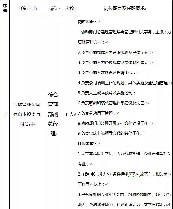 昆明亞東醫(yī)院招聘信息,昆明亞東醫(yī)院招聘信息——啟程，探尋內(nèi)心的寧靜與自然的奧秘