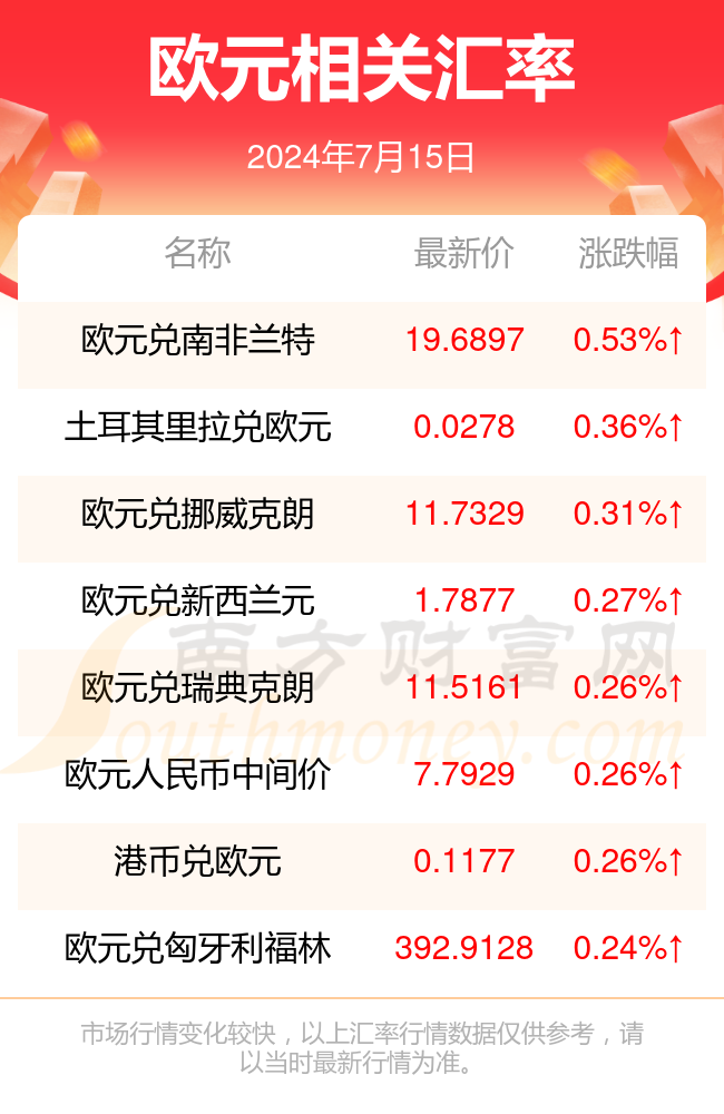 2024年最新資訊與家的溫馨日常