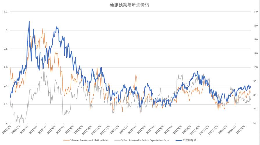 美原油期貨行情,美原油期貨行情深度解析