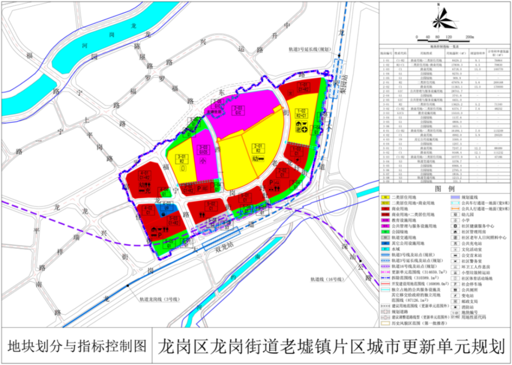 碣石最新城市規(guī)劃圖,碣石最新城市規(guī)劃圖，未來城市的藍圖