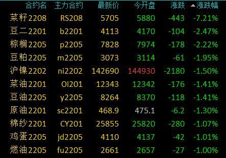 今日塑料期貨行情深度解析，探索市場(chǎng)小巷中的隱秘寶藏