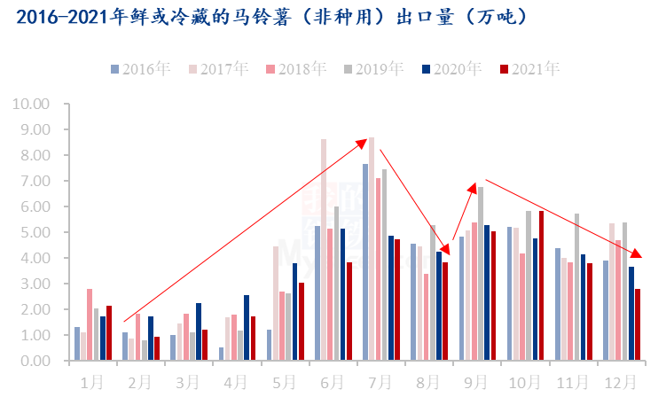 香菇行情變遷回顧，時(shí)代影響與領(lǐng)域發(fā)展分析