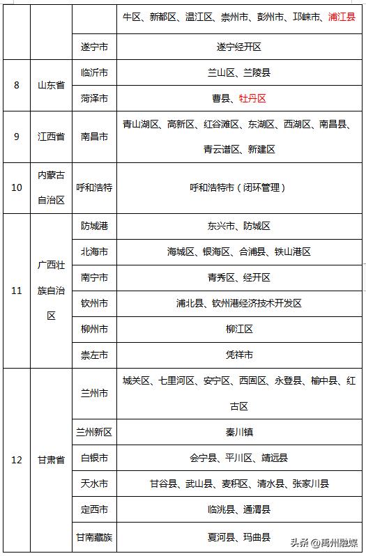 羅山最新疫情動態(tài)，小城溫情與希望并存