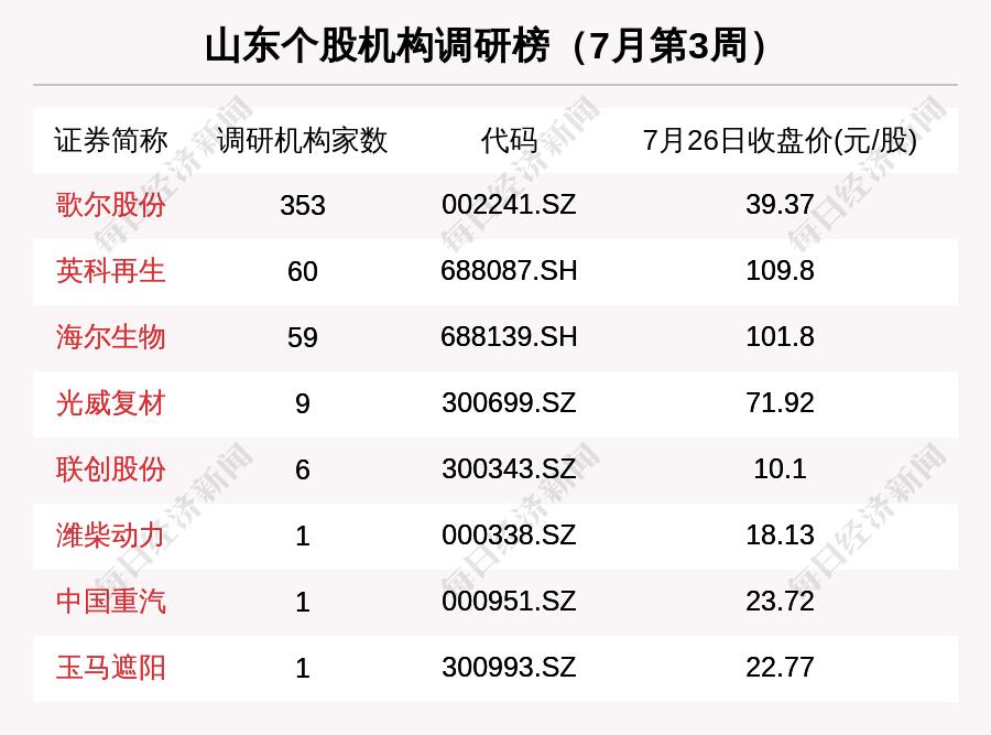 狼子野心