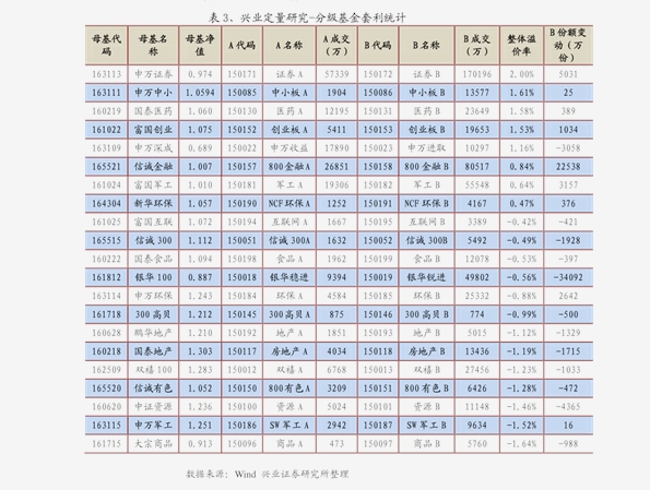 丹麥唯聽助聽器價(jià)格表及熱門品牌全面解析