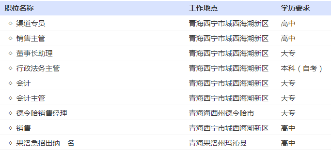 青海人才招聘信息網(wǎng)，深度解析其價(jià)值與影響