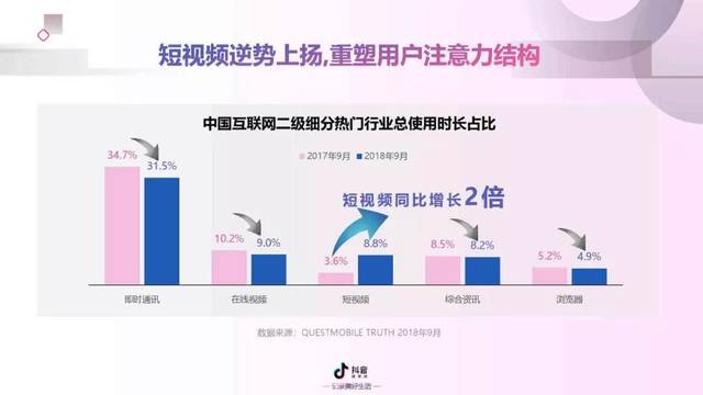 最新抖音動(dòng)態(tài)揭秘，趨勢、焦點(diǎn)與深度洞察