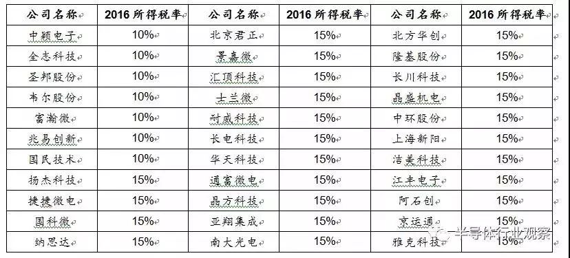 裴格與季子銘最新動態(tài)，深度分析與觀點(diǎn)闡述