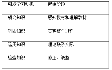 周易與股票，入門(mén)指南、實(shí)踐步驟詳解