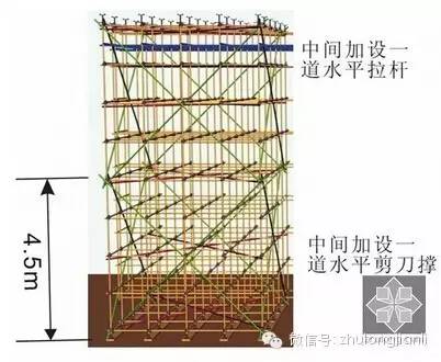 高支模最新規(guī)范，自然美景探索的輕松之旅