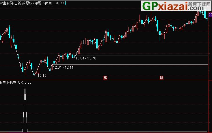 通達信股票軟件官網(wǎng),通達信股票軟件官網(wǎng)，小巷中的金融明珠