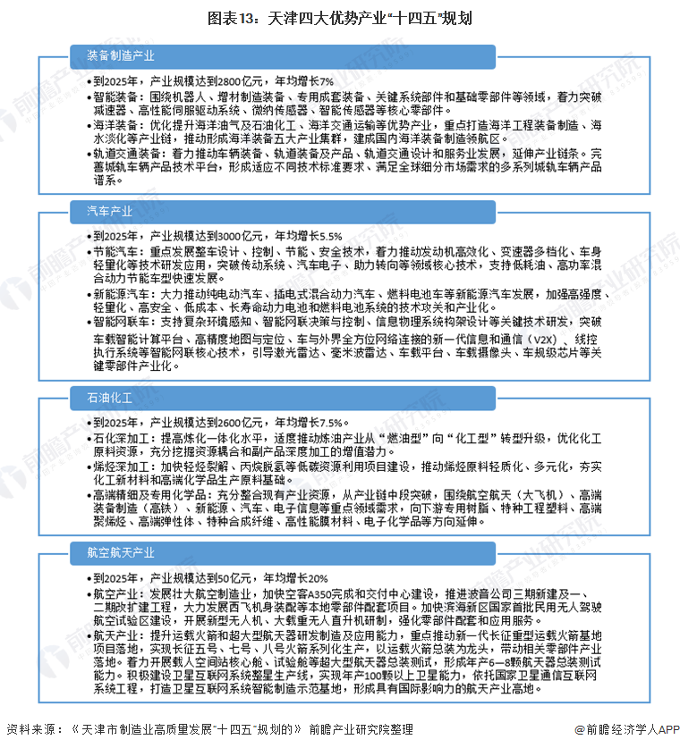 長春市幼兒園轉(zhuǎn)讓信息更新及觀點論述