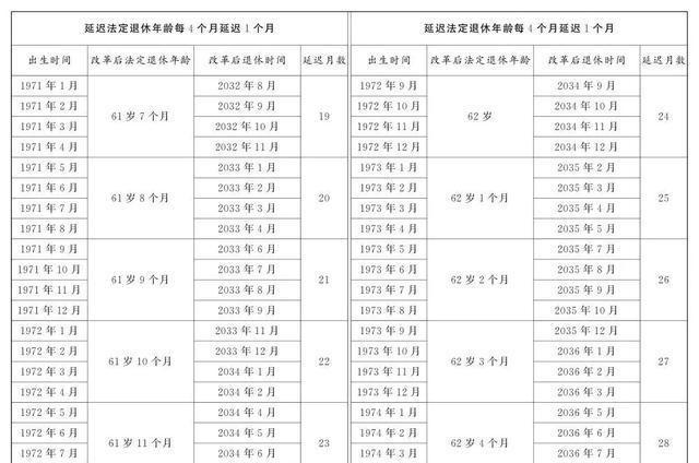 最新55歲大齡工招聘，機(jī)遇與挑戰(zhàn)并存的職場(chǎng)選擇