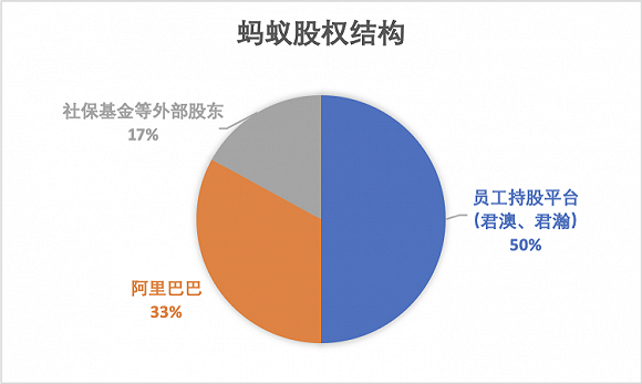 代持股份上市深度解析及觀點闡述