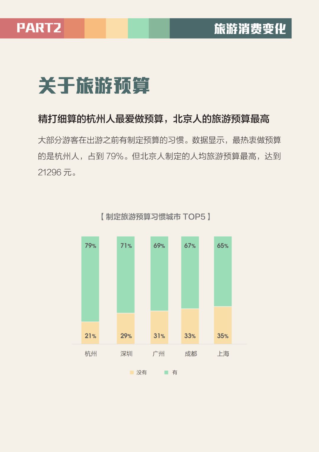 省外游最新趨勢(shì)，探索未知奇境，啟程奇妙之旅