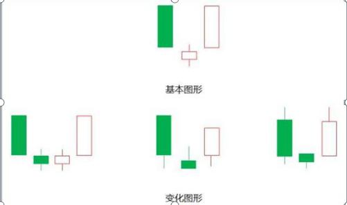 東方國信股票行情分析