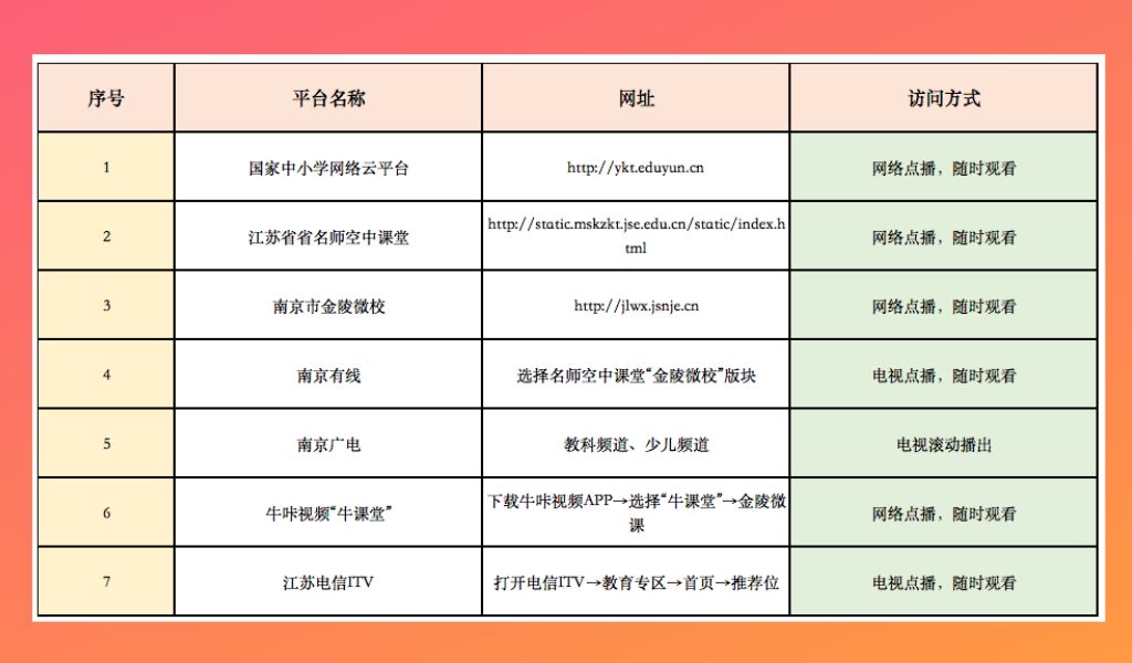 亞洲精選內(nèi)容在線，學(xué)習(xí)、變化與自信的旅程探索