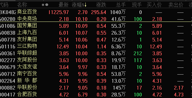 探索數(shù)字經濟潛力股，高新興股票（代碼300098）深度解析